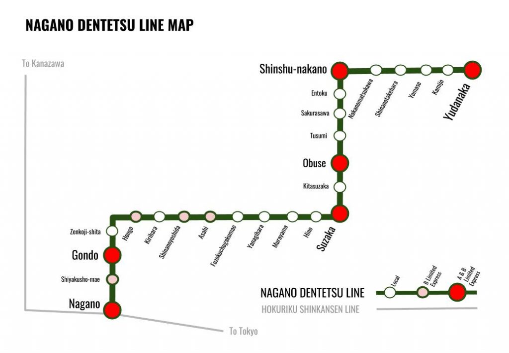 Nagano_dentetu-Line-Map