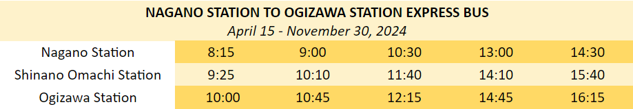 Nagano Station-Ogizawa Station-Timetable