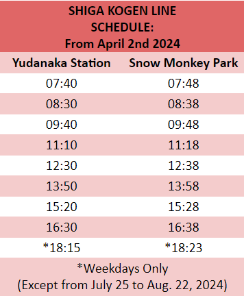 Shiga-Kogen-Line-SMP-Yudanaka-timetable