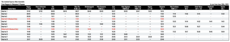 Hida-Nagoya-Takayama-timetable