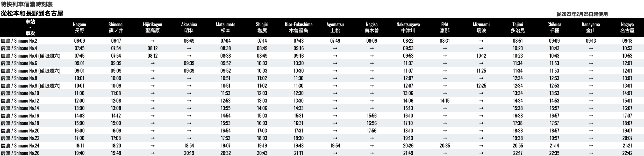 Limited-Express-Shinano-Nagano-Nagoya-timetable