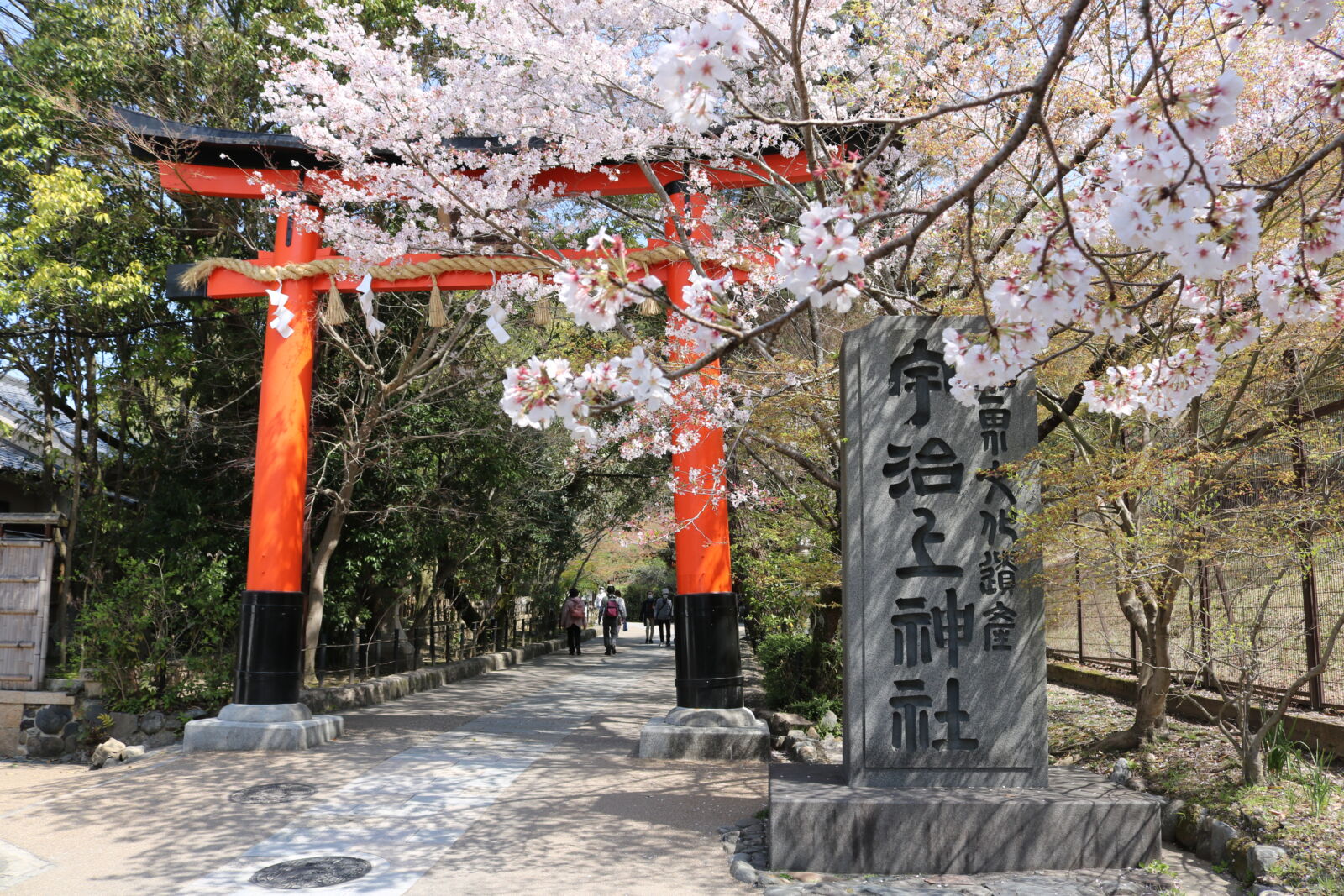 Uji-shrine