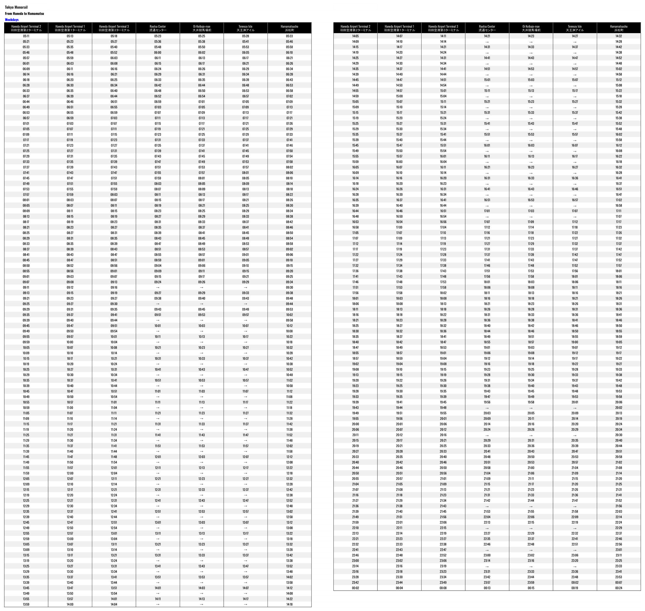 Tokyo_Monorail_From_Haneda_to_Hamamatsu_Weekdays