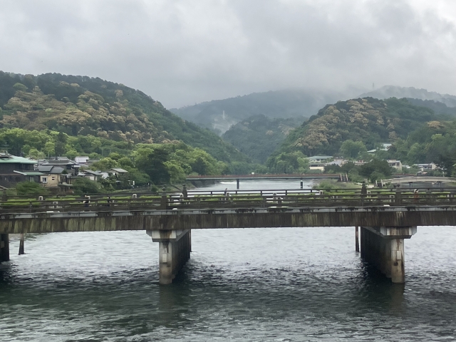 uji-bridge